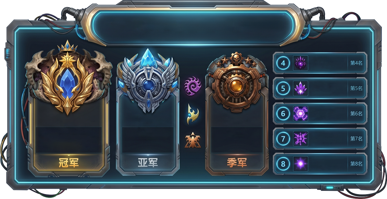 决赛排名奖励